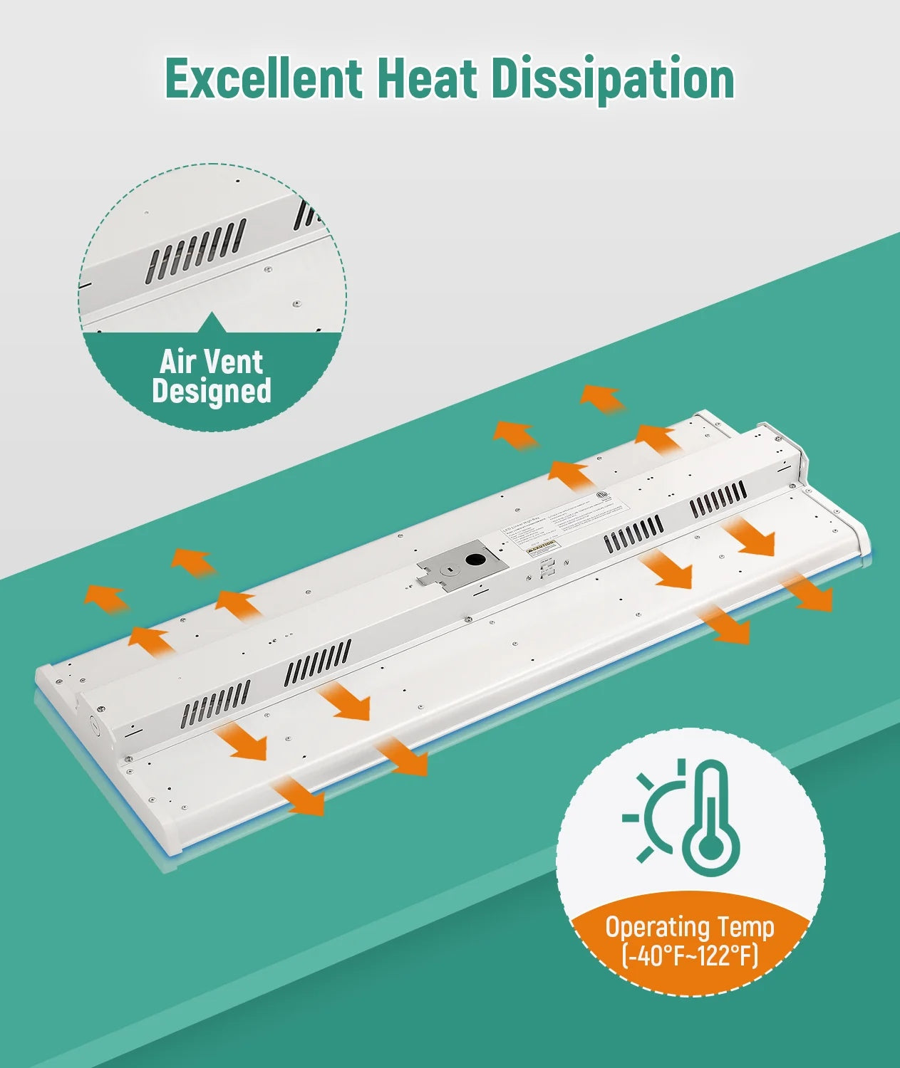 JEE LED Linear High Bay LHB06 110-165W