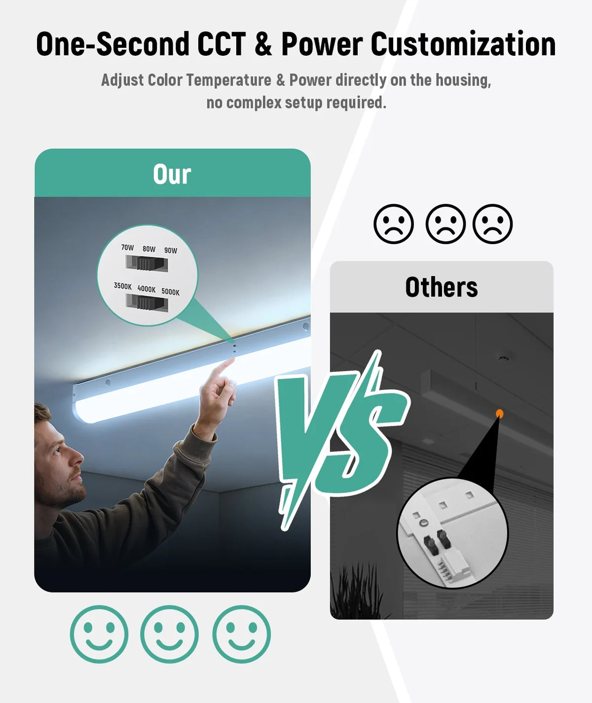 Linkable Cables for 8ft Linear Strip