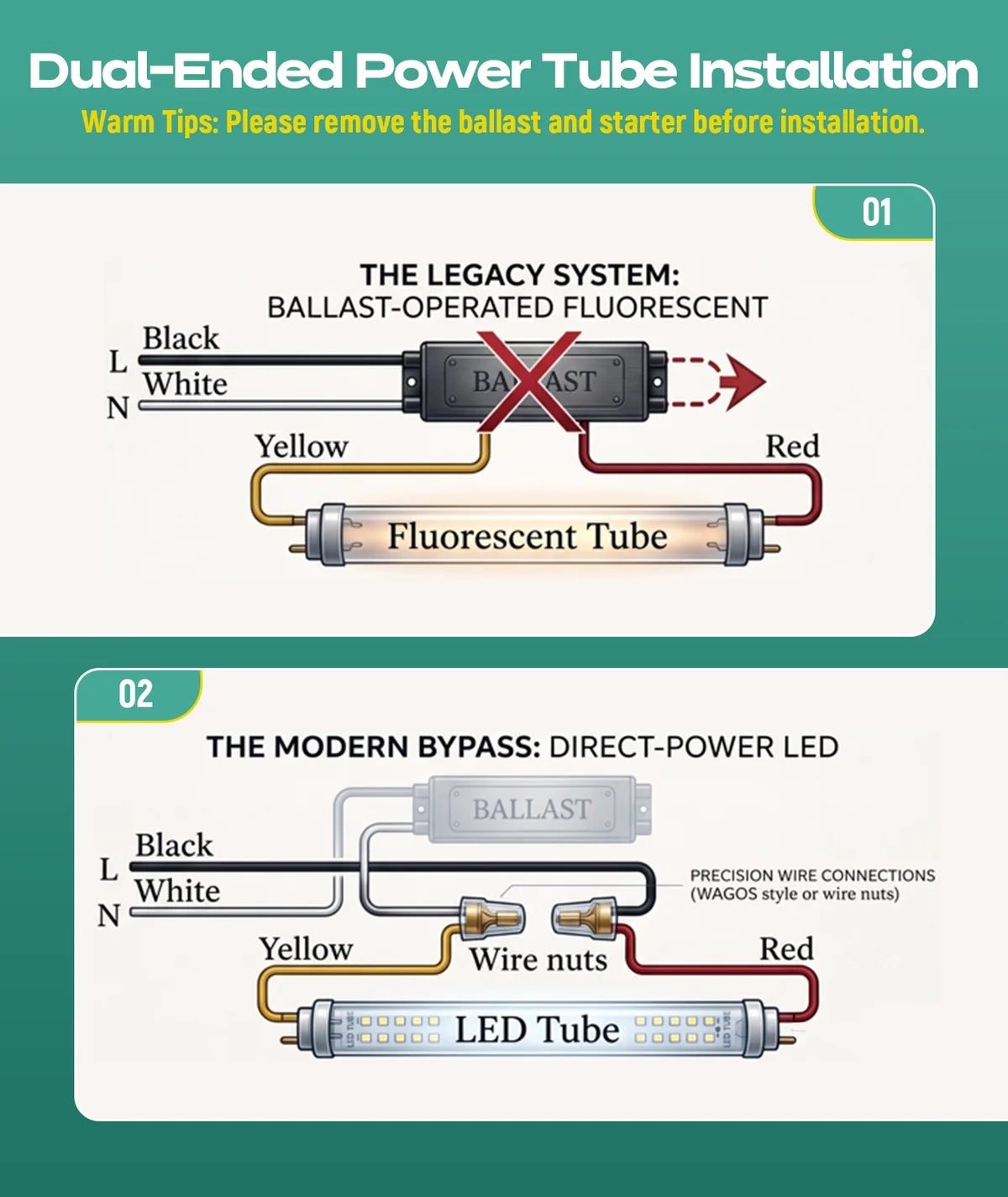 JEE 8ft T8 LED Tube FA8 40W 5000K Clear