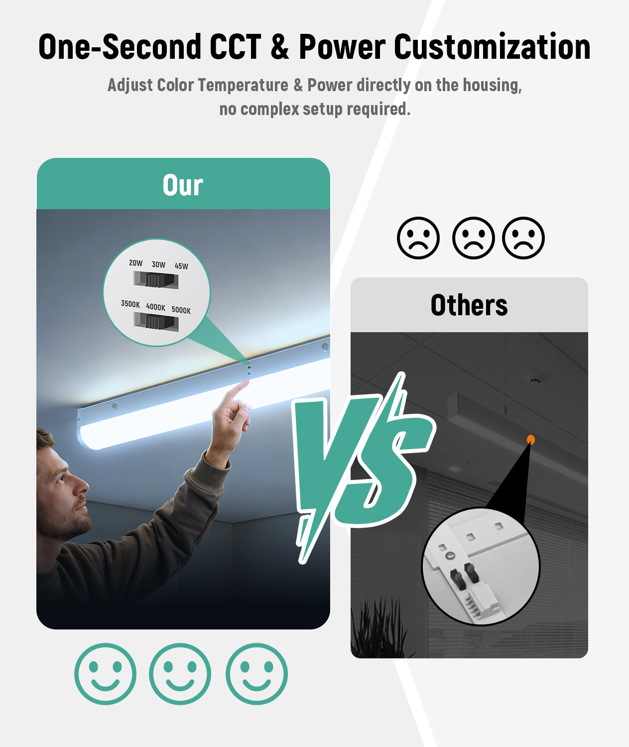 JEE 4ft LED Linear Strip ST02 20-45W