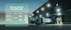 JEE LED UFO High Bay 150-240W