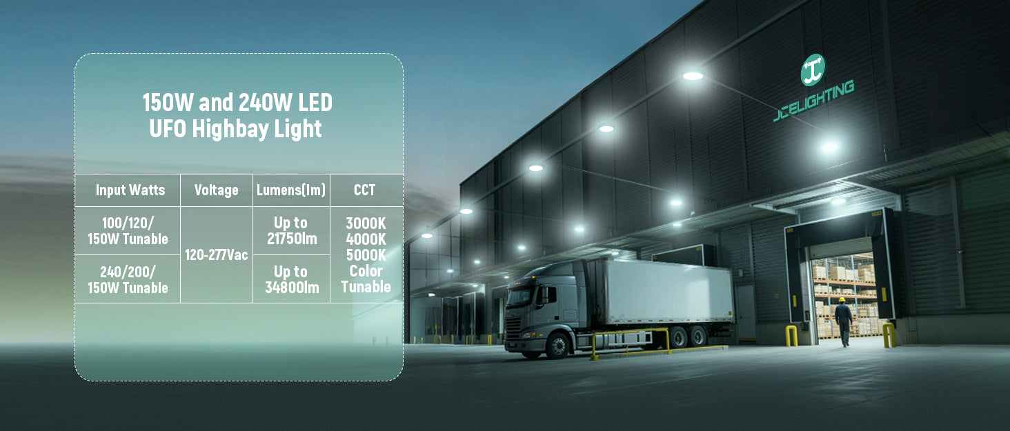 JEE LED UFO High Bay 150-240W 277-480V