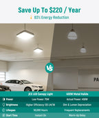JEE LED Garage Canopy 40-75W