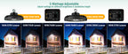 JEE LED UFO High Bay 150-240W 277-480V