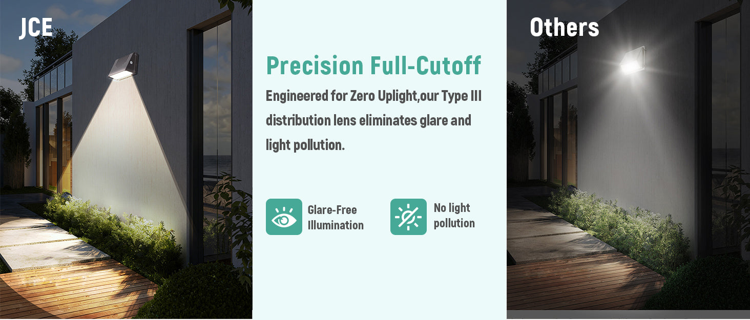 JEE WP11F Full-Cutoff LED Wall Pack 60-120W