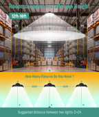 JEE LED UFO High Bay 100-150W