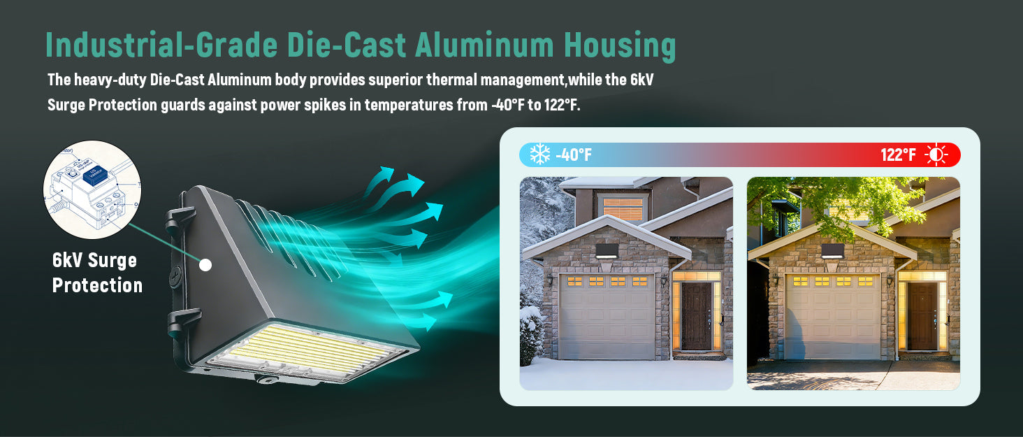 JEE WP11F Full-Cutoff LED Wall Pack 60-120W