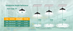JEE LED UFO High Bay 150-240W 277-480V