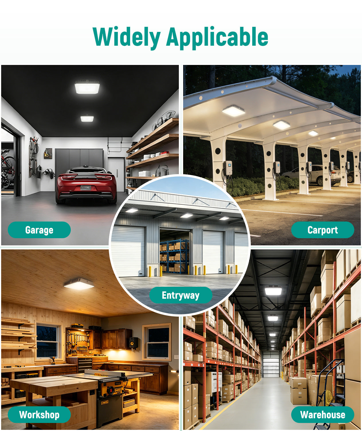 JEE LED Garage Canopy 40-75W