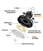 JEE LED UFO High Bay 100-150W