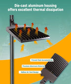 JEE AR09 LED Area Light 100-150W 277-480V with Photocell Base