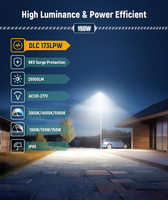 JEE AR09 LED Area Light 100-150W with Sensor Base