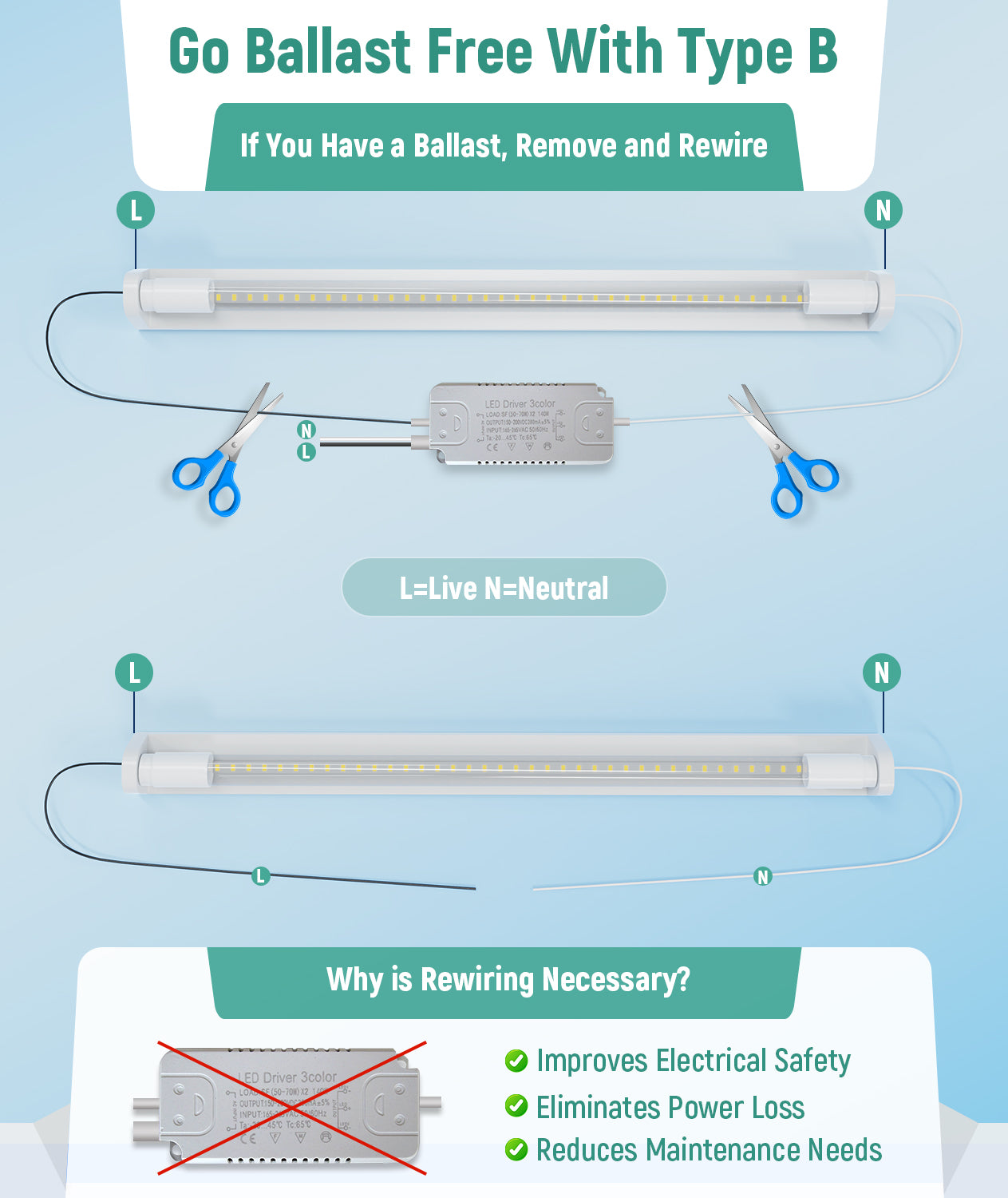 JEE 4ft T8 Glass LED Tube Type B 18W Clear