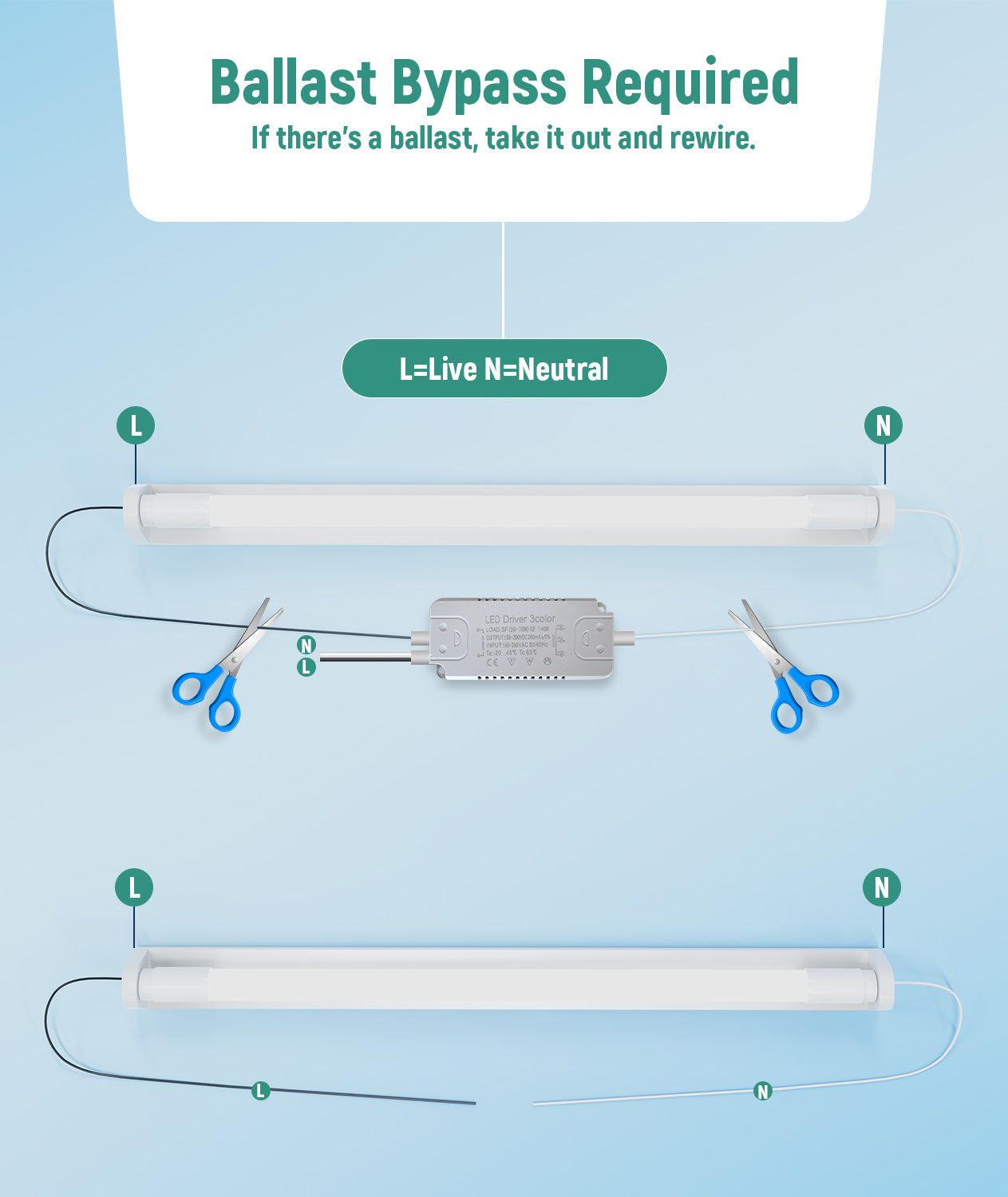 JEE 4ft T8 Glass LED Tube Type B 15W Milky