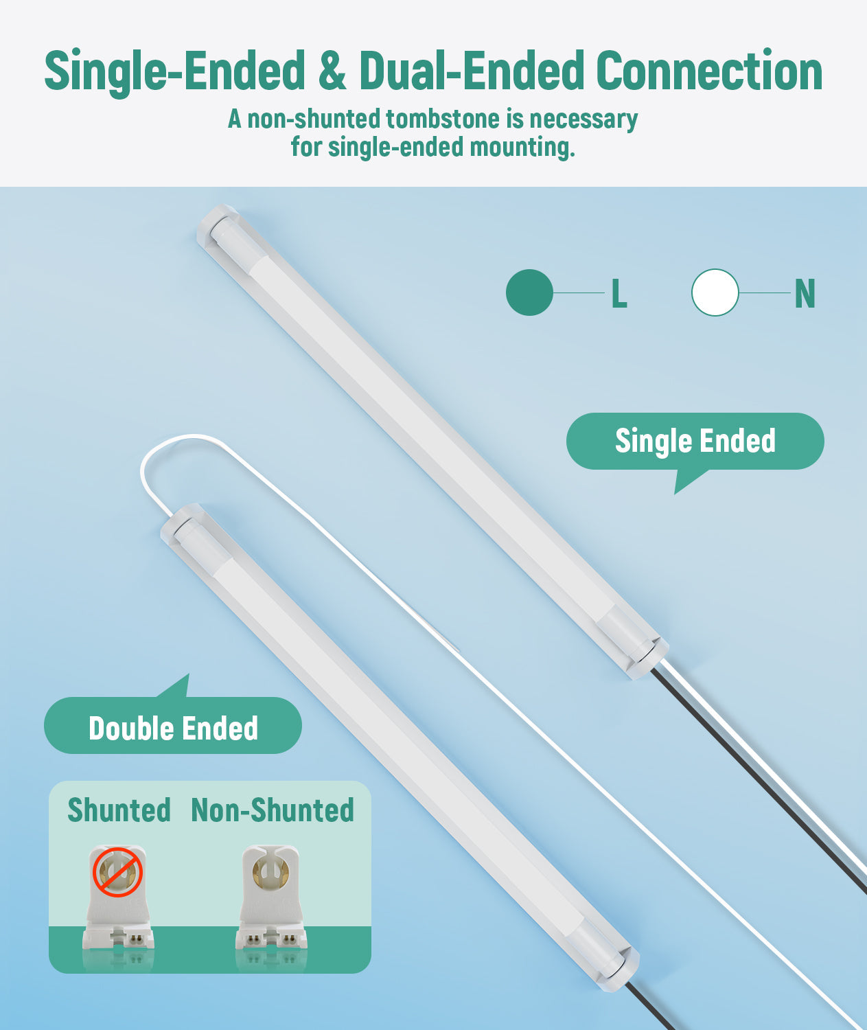 JEE 4ft T8 Glass LED Tube Type B 15W Milky