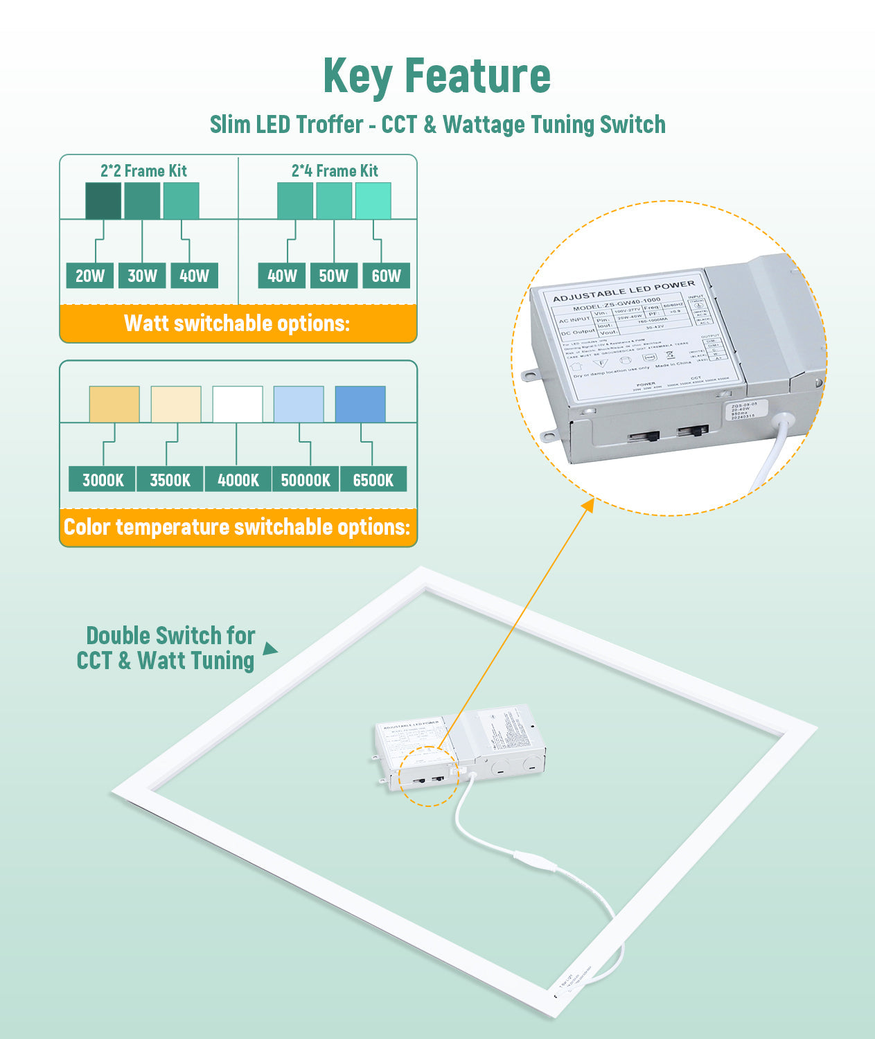 JEE 2x4 LED Frame Light 40-60W