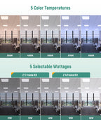 JEE 2x4 LED Frame Light 40-60W