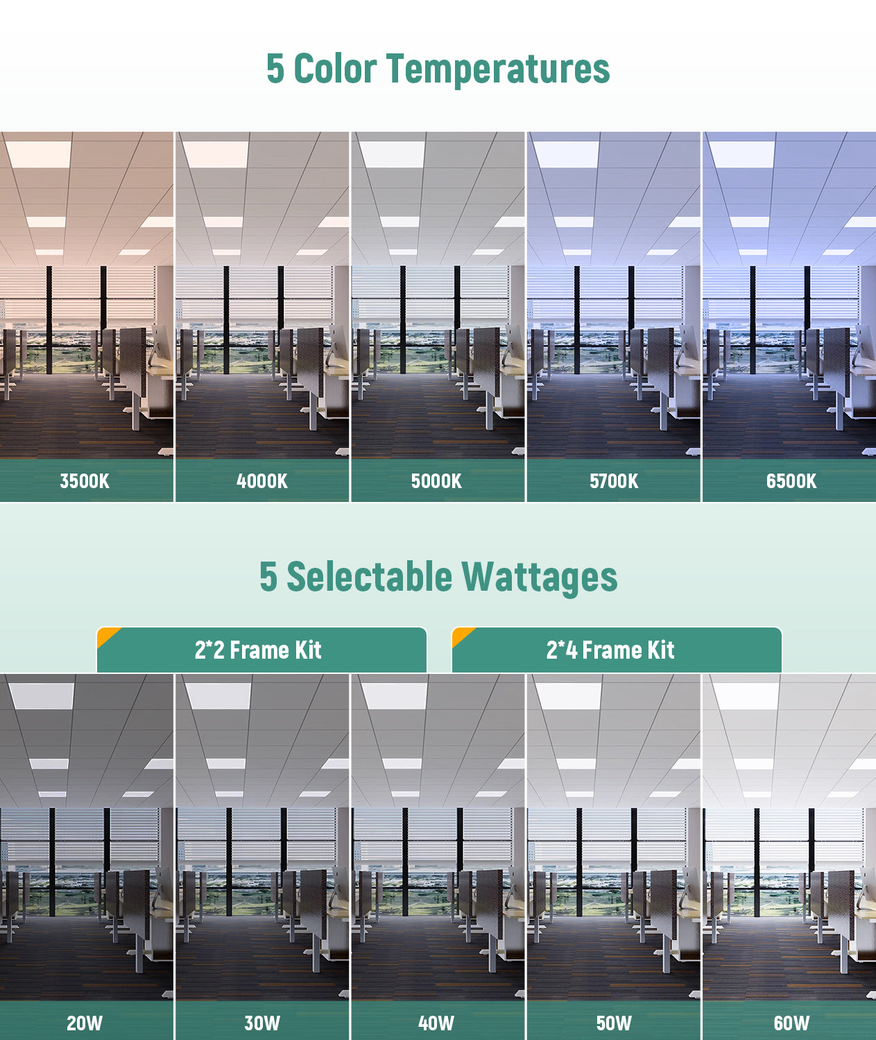 JEE 2x4 LED Frame Light 40-60W