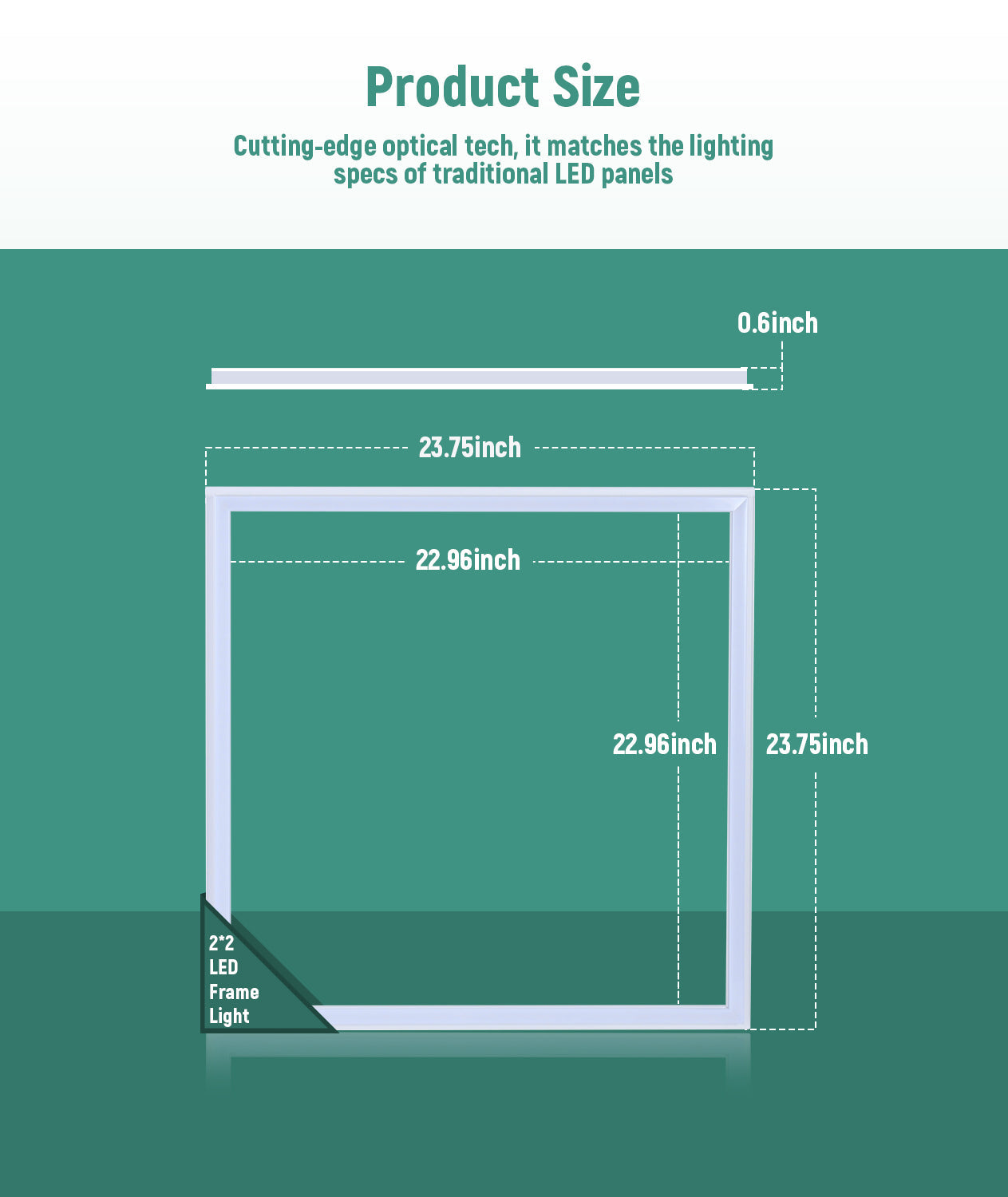 JEE 2x2 LED Frame Light 20-40W