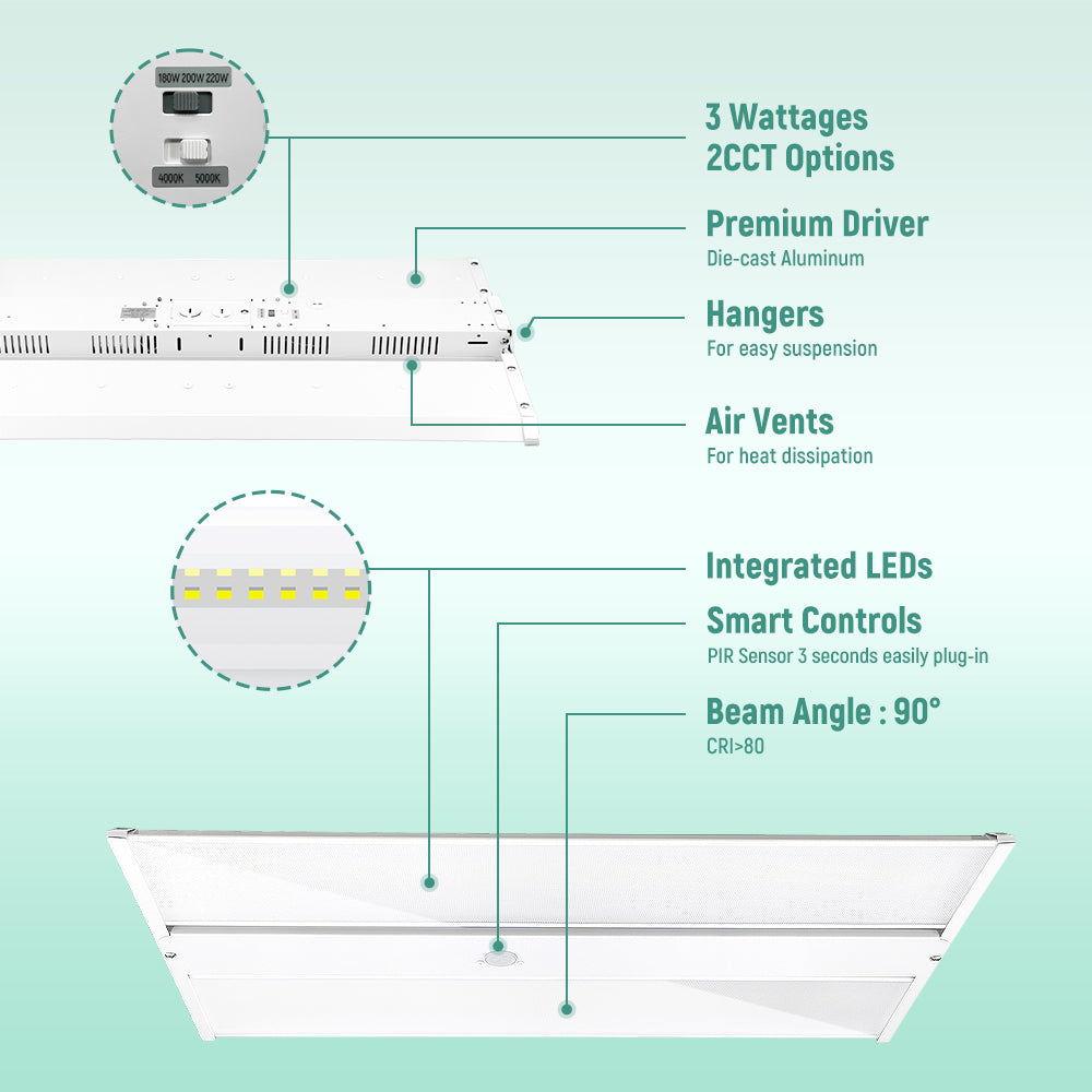 JEE LED Linear High Bay LHB09 180-220W