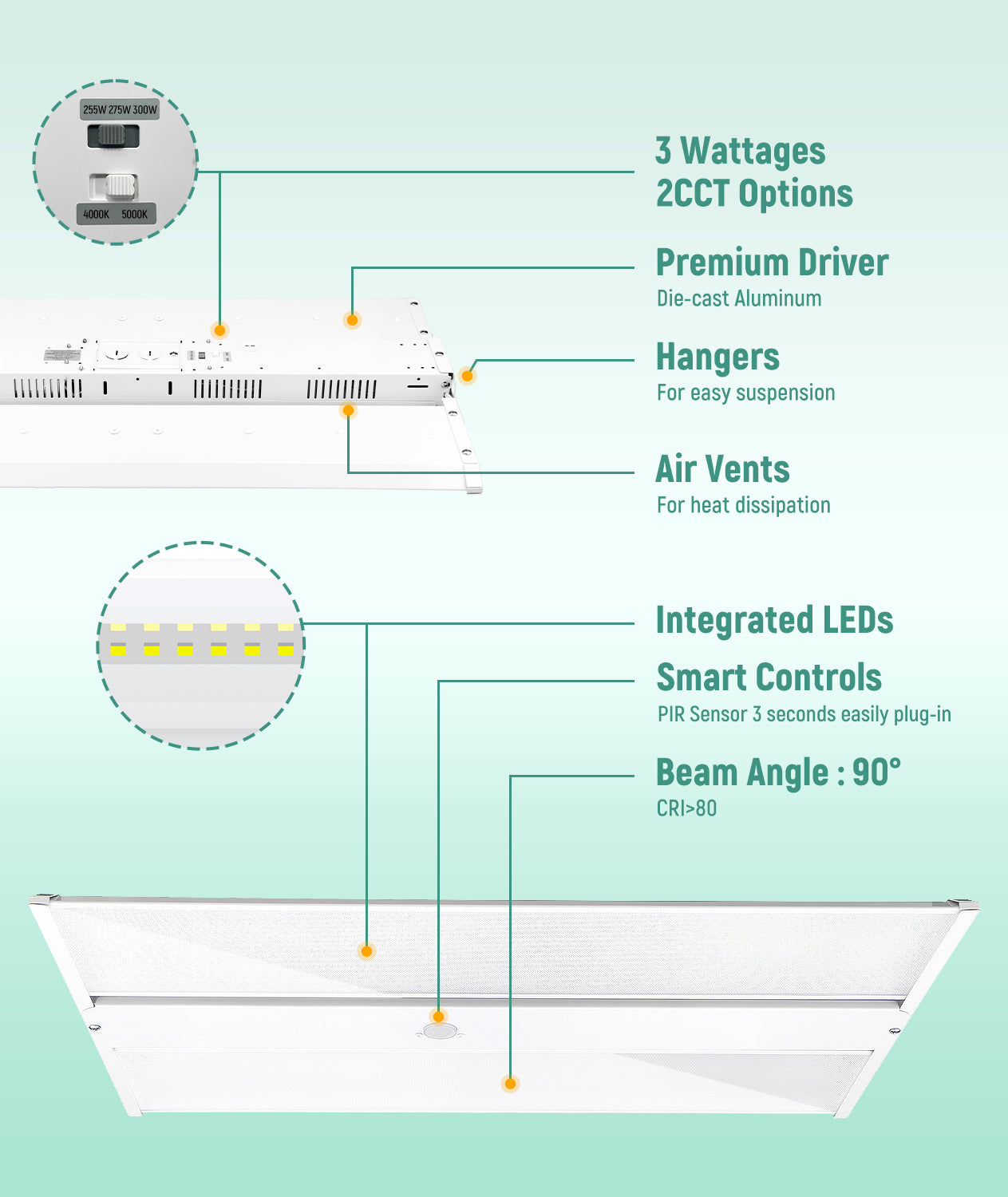 JEE LED Linear High Bay LHB09 255-300W