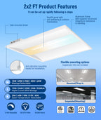 JEE 2x2 LED Center Basket 15-40W with Sensor Base