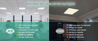 JEE 2x2 LED Panel 15-40W with Sensor Base