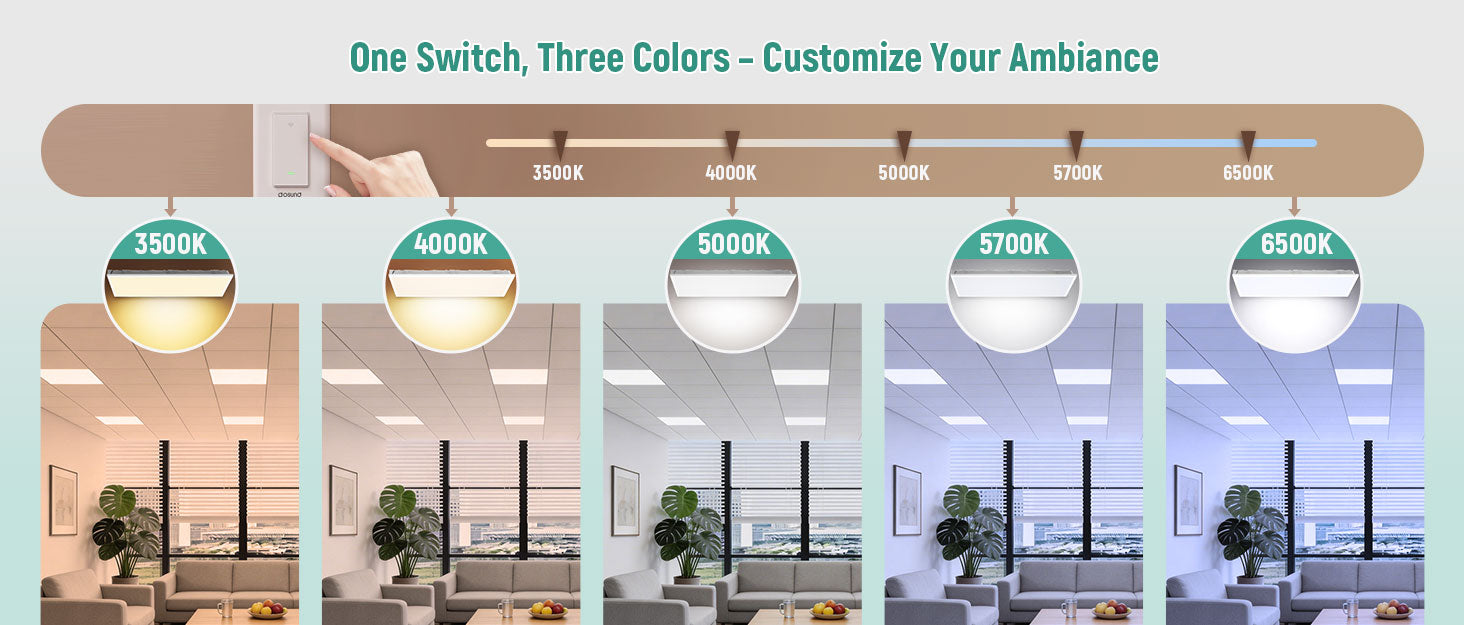 JEE 2x4 LED Panel 30-72W with Sensor Base