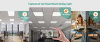JEE 2x2 LED Panel 15-40W with Emergency Battery Backup