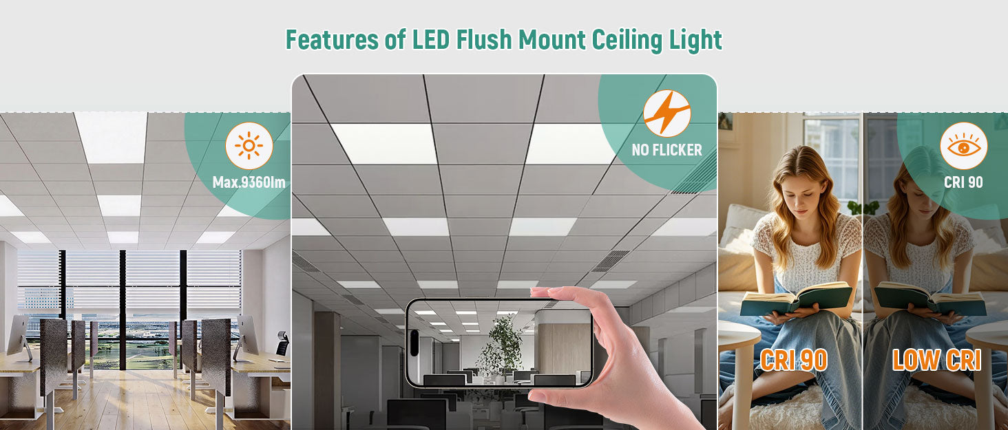 JEE 2x2 LED Panel 15-40W with Emergency Battery Backup