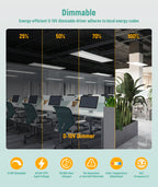 JEE 2x4 LED Center Basket 15-50W with Sensor Base
