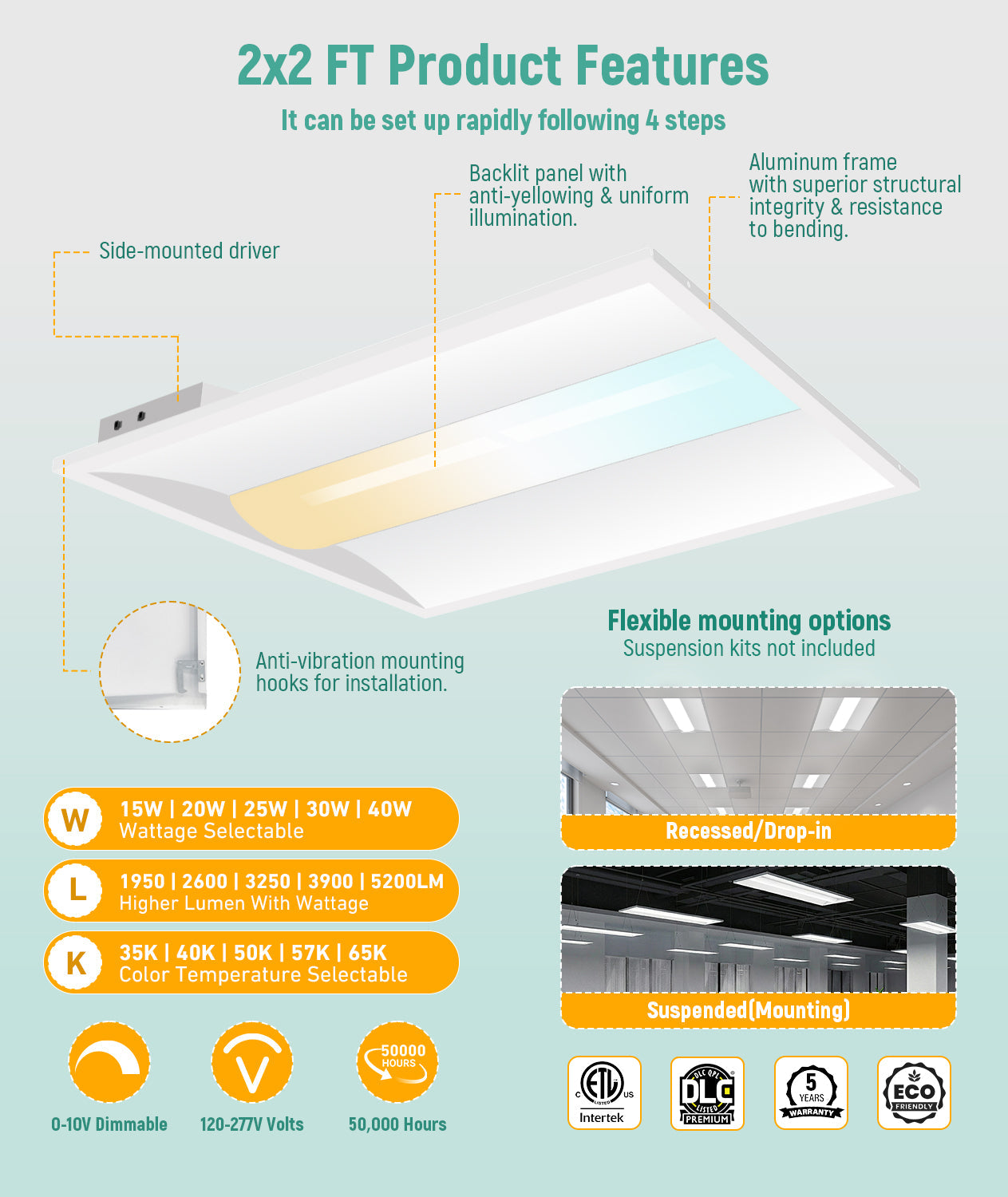 JEE 2x4 LED Center Basket 15-50W
