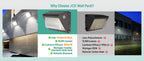 JEE WP09 Semi-Cutoff LED Wall Pack 60-120W