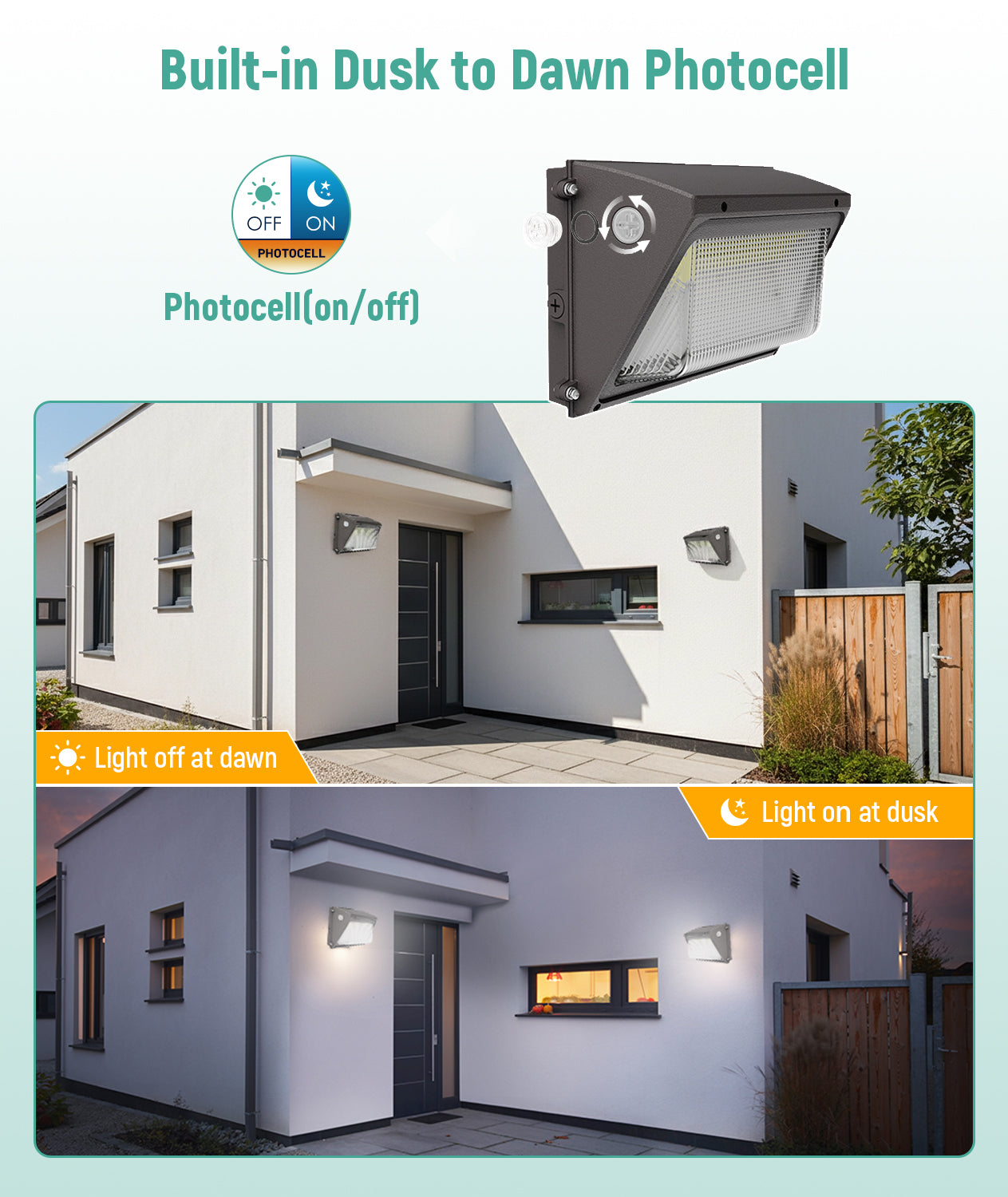 JEE WP09 Semi-Cutoff LED Wall Pack 60-120W