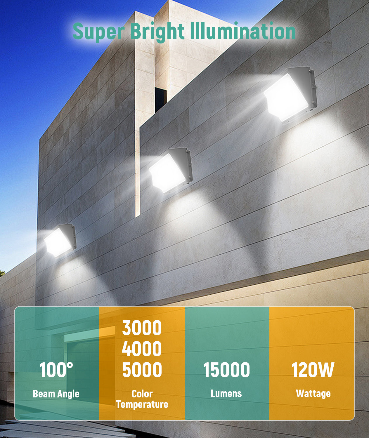 JEE WP09 Semi-Cutoff LED Wall Pack 60-120W