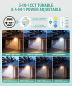 JEE WP09 Semi-Cutoff LED Wall Pack 60-120W