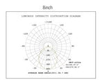 Commercial Downligh 8Inch White SUG6 120-277V 30W 100lm/W 1200lm CRI90 0-10V dim - photometric diagram