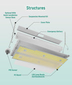 JEE 3ft LED Linear High Bay LHB10 175-225W