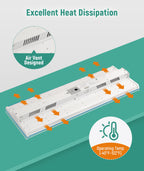 JEE 3ft LED Linear High Bay LHB10 175-225W